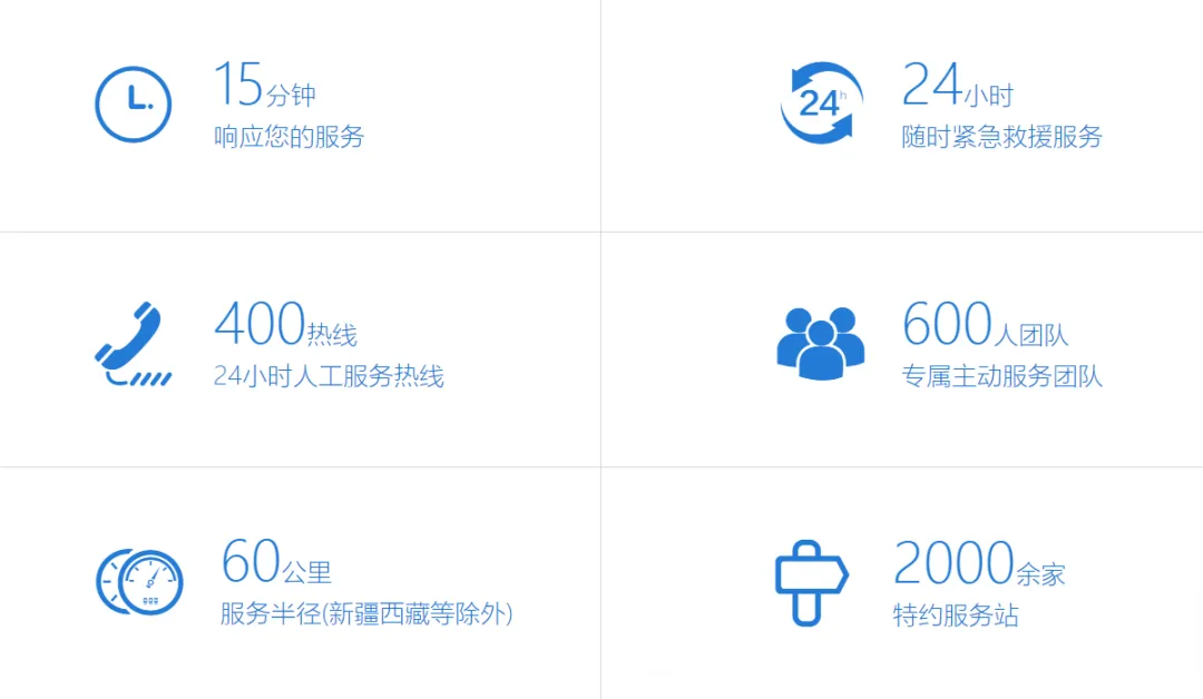 “五一他们依然在岗，服务很周到，3499拉斯维加斯很安心。”